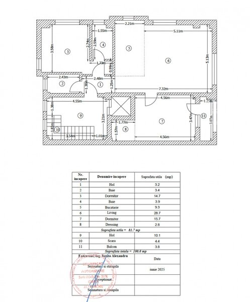 Baneasa / spatios / parcare / terasa / imobil boutique